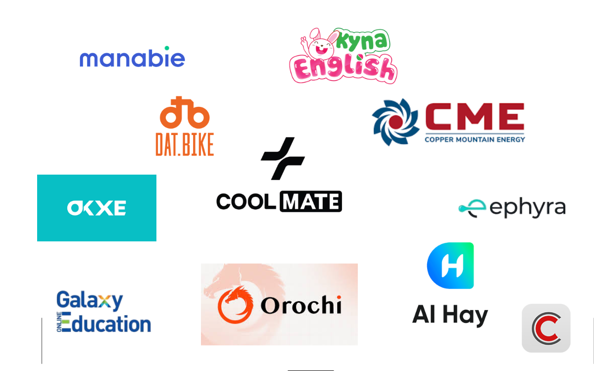 Các xu hướng đặt tên startup hiện đại